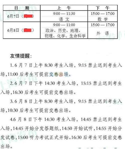2017年高级上海卷英语优秀范文一