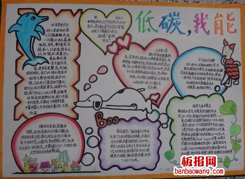 什么是环保？