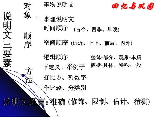 第2次：我的小雨伞_600字