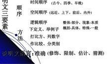 初二说明文：我的小雨伞_600字