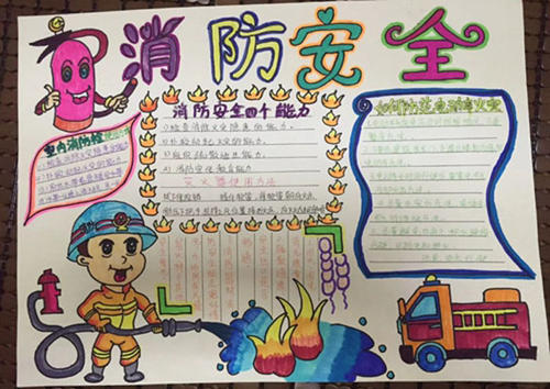 在我的心中消防安全_800字