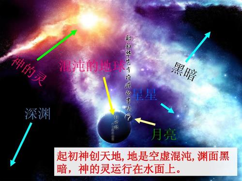 悔改，空生活_2000字