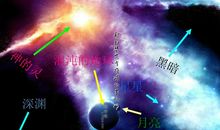 追忆,空虚的生命_2000字