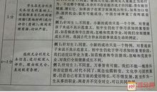 2011年浙江嘉兴中考作文题目：留点____给自己