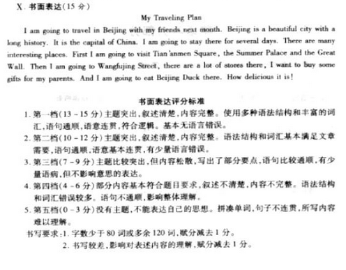 2009年中英英文法作文：人类问题