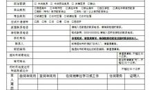 2015年安徽合肥高考满分作文：不深不浅种荷花_800字