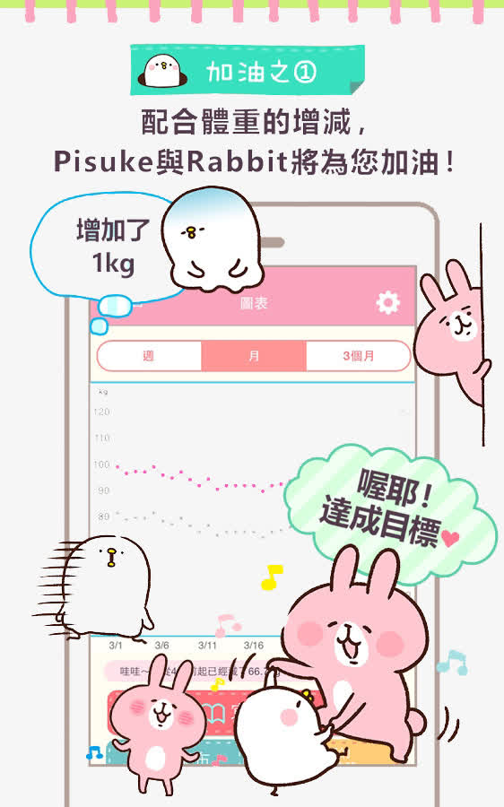 小兔体重减轻_300字