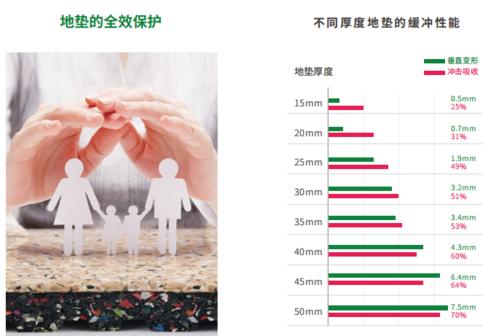 世界上没有摩擦_200字