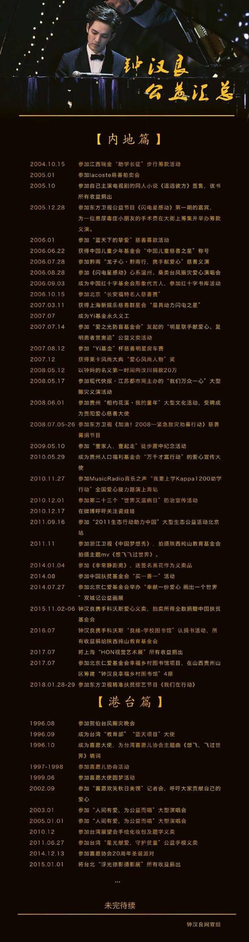 中国心脏_1200字