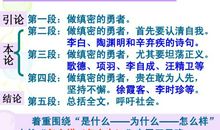 高二议论文作文：把握细节_750字