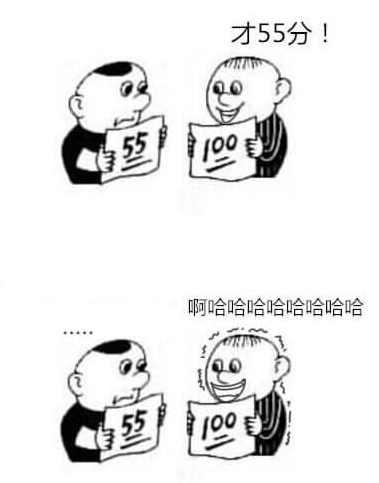 大学入学考试介绍了主题：为什么我们赞美你的儿子怀疑邻居？