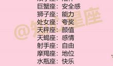 我在乎的是你_50字