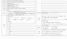 第一次真好_550字