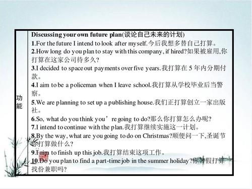 前三个英语作文：未来Car_700字