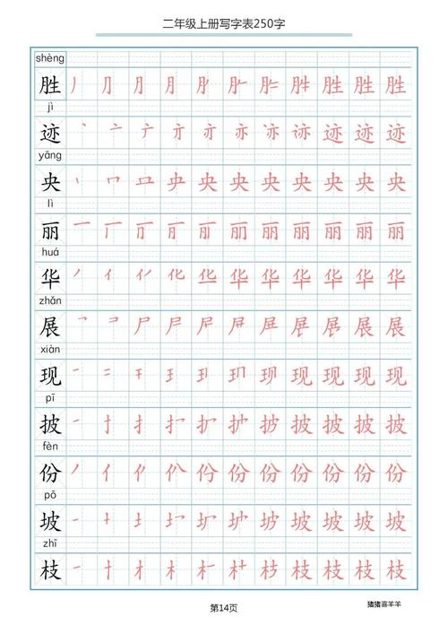 洗澡（2）_250字