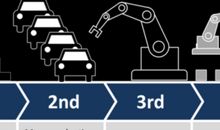 小鸭历险记_450字