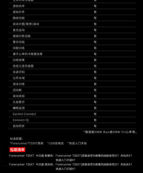 我的阅读仪表_750字