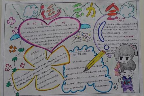 与运动会议的好句子_750字