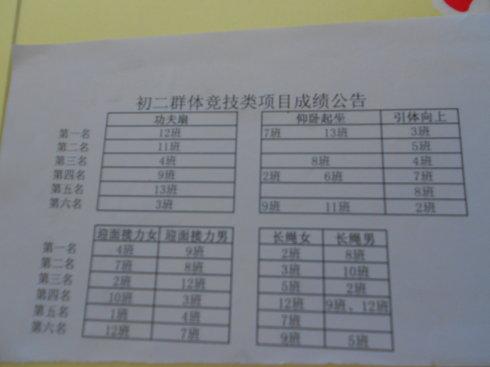 美丽段落：体育段_650字