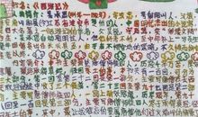 《爱的教育》读后感_1200字