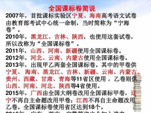 2009年宁夏海南学院入学考试语言测试问题