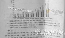2009年浙江省高考语文试题含答案