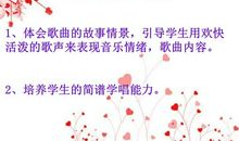 《小红帽》观后感_800字