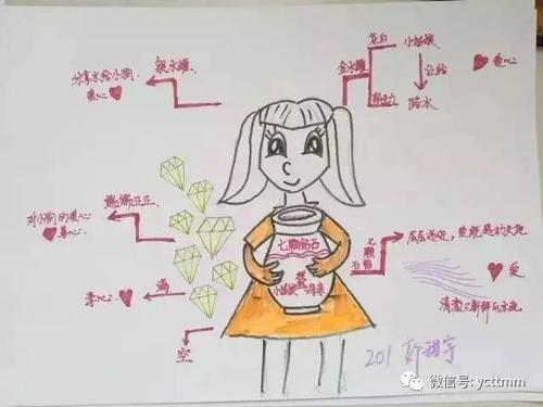 写爷爷成分：我的爷爷1_900