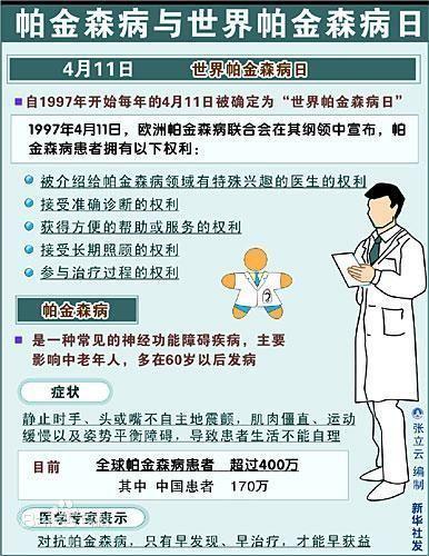 加强掌握方法的积累，以注意生活