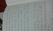 珍惜粮食演讲稿（四）_700字