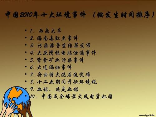 单位组成：珍惜自然资源，保护环境_500字