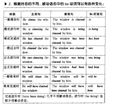 做“主动声音”_600字