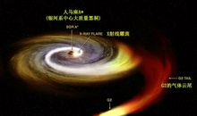 写出银河系_450字