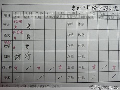 暑假成分咨询课程_300字