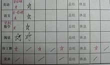 暑假作文辅导班_300字