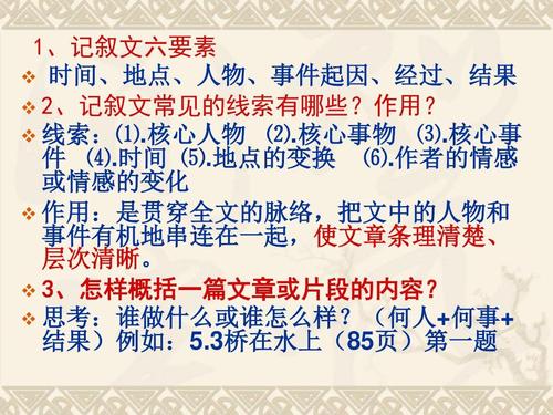 Condon候选人写了一个叙述来学会观察生活