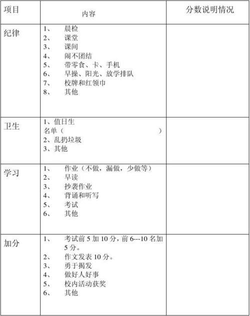 Prace log（1）_350字