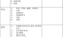 班长日志（1）_350字