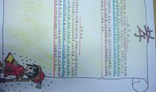 观《最美孝心少年》有感_800字