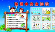 暑假期间防溺水、消防等安全教育致家长的一封信