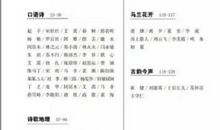 《马兰花》观后感_350字