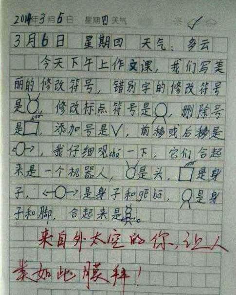 如何撰写同意书