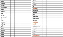 中考作文写作指导：改变词性，使词语错位搭配