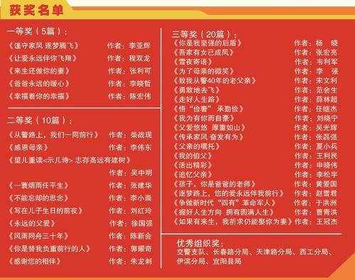 赢得论文活动特别奖