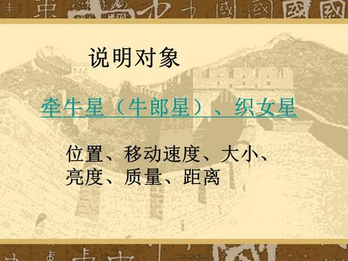 在阅读感觉之后：“Cowherd Wiranda”_800字