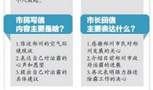 致高三学生家长的公开信