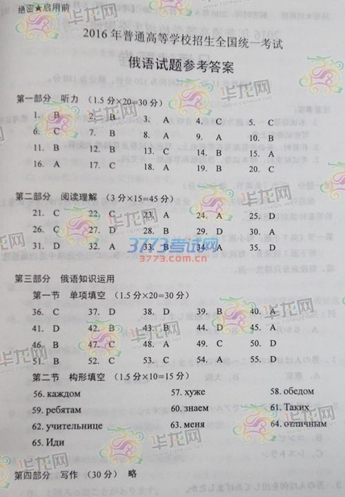 2010年学院入学考试仿真材料组成30个问题