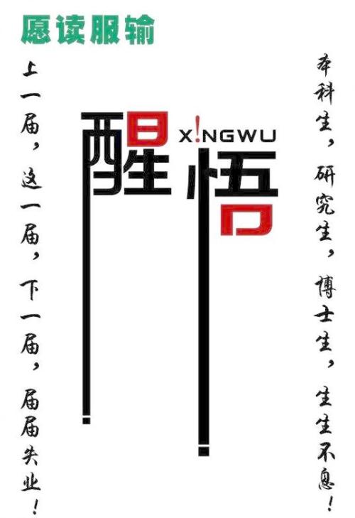 春天的唤醒_350字