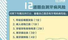 10个保护牙齿小常识