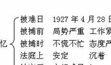 静静地生活_600字